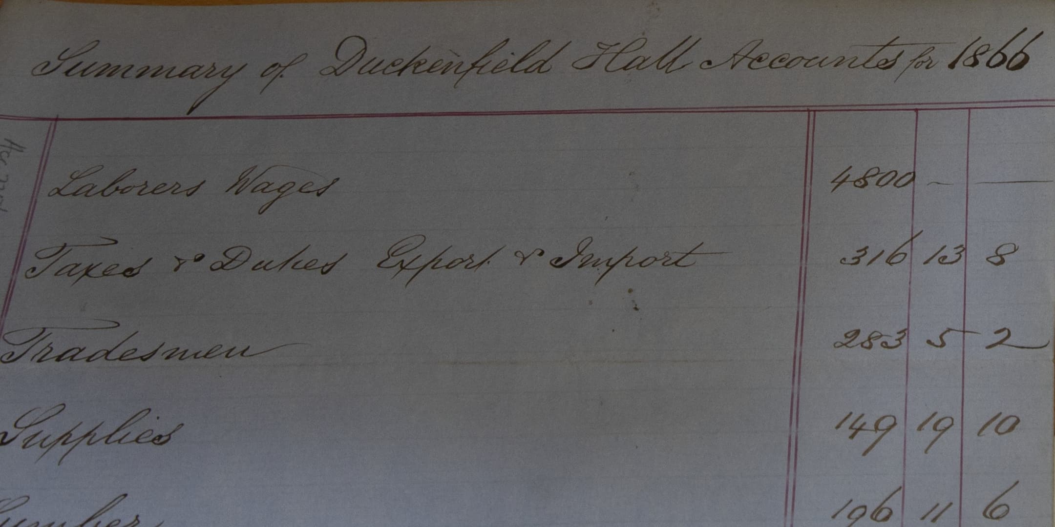 Accounts for Duckinfield Hall Plantation, Jamaica, 1866 stating laborers wages totalling 4800.
