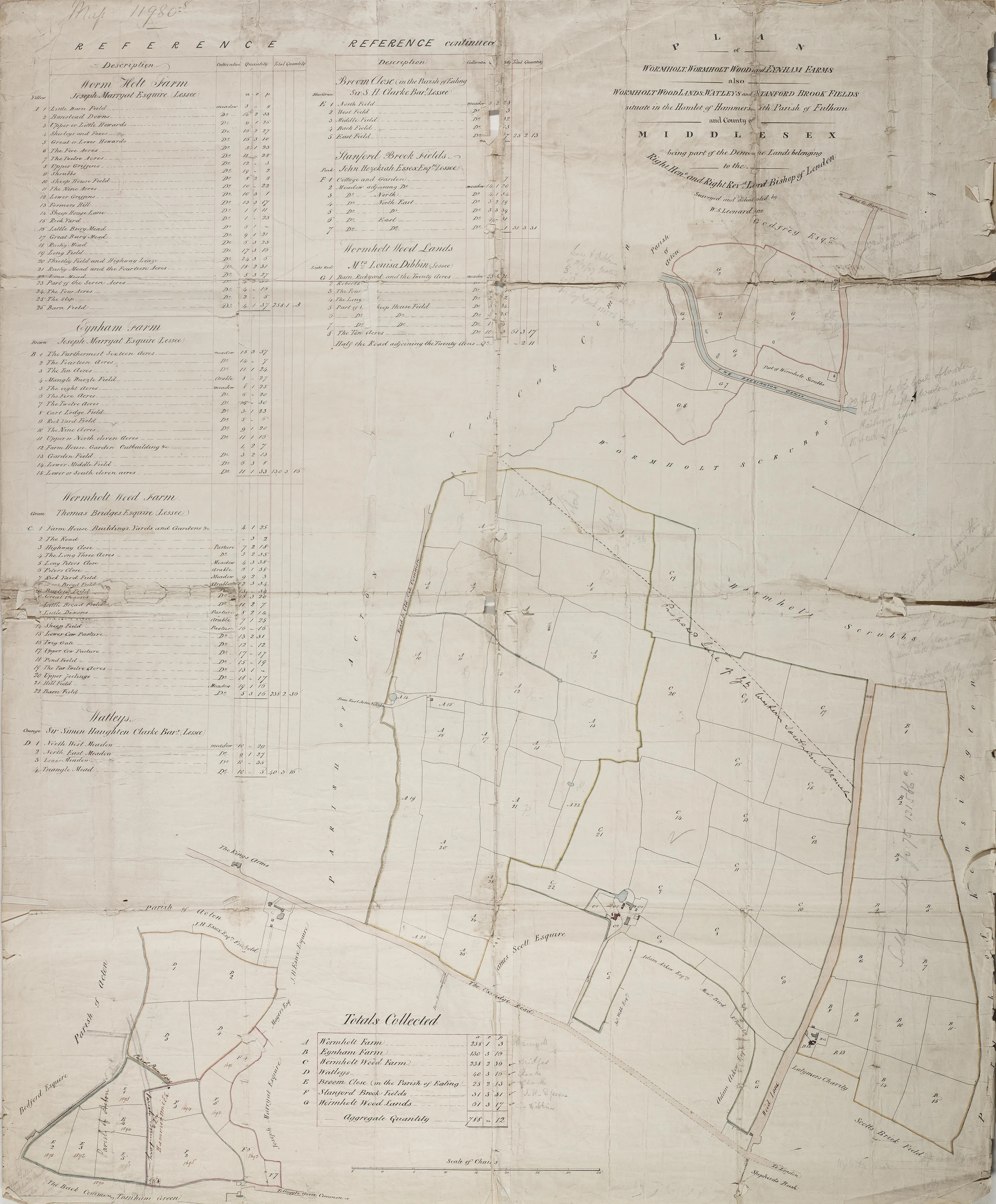 Above map of Hammersmith
