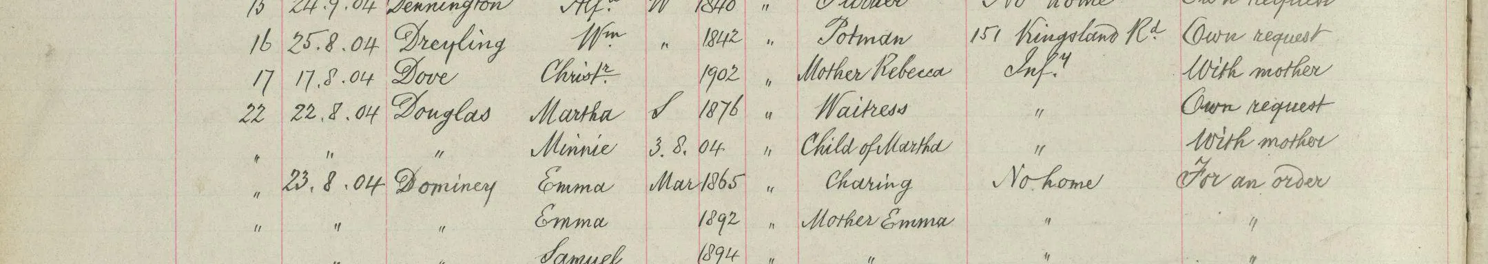 register showing the admission and discharge of Minnie Pheby and her daughter Minnie