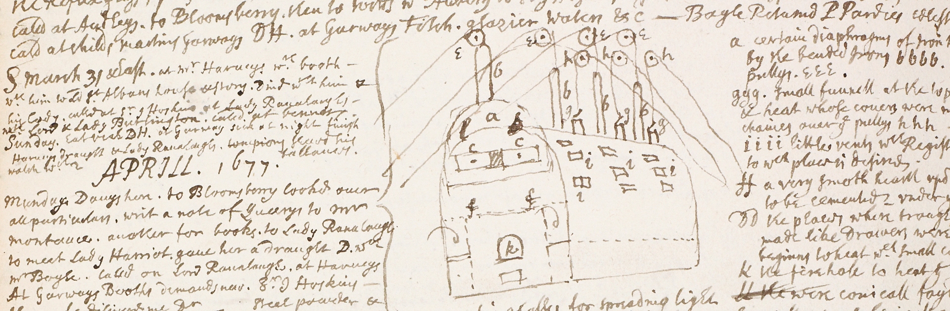 Image showing a sketch in Hooke's diary