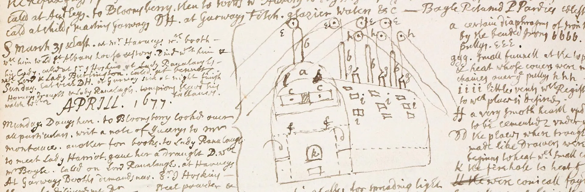 Image showing a sketch in Hooke's diary