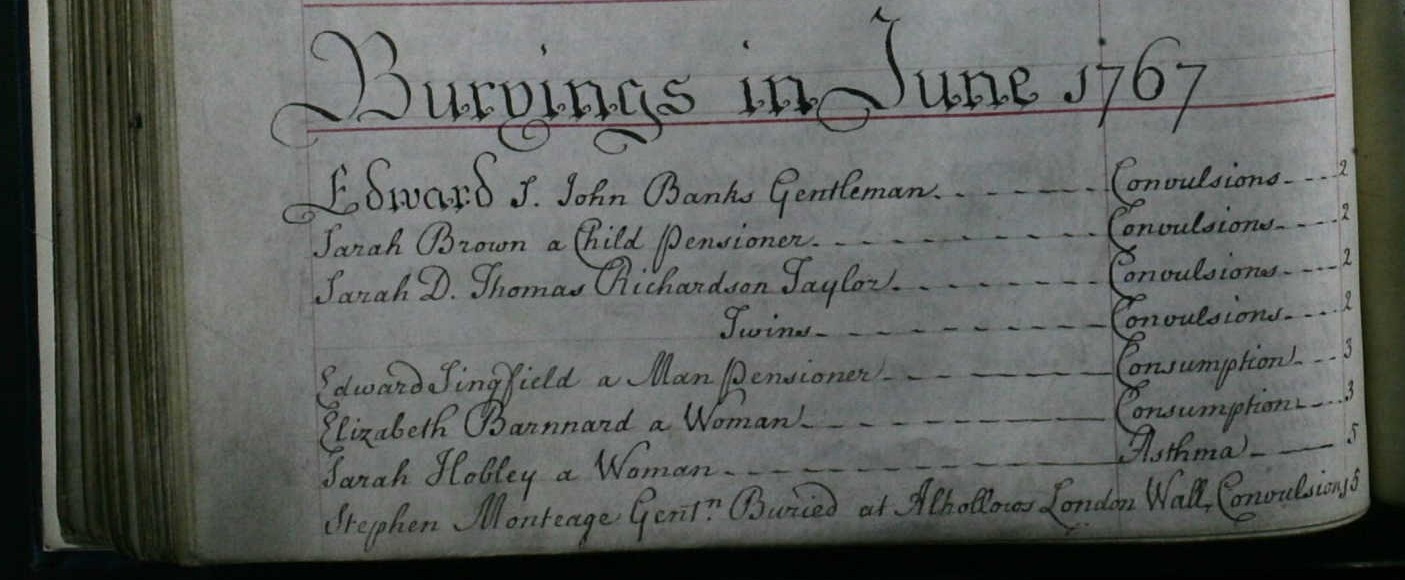 register of burials